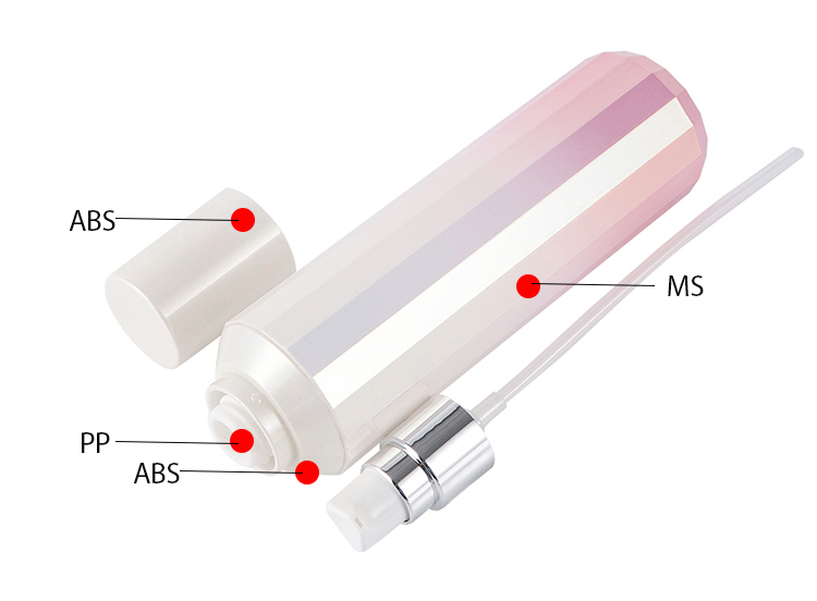 粉色多邊形乳液瓶中文版1_09.jpg